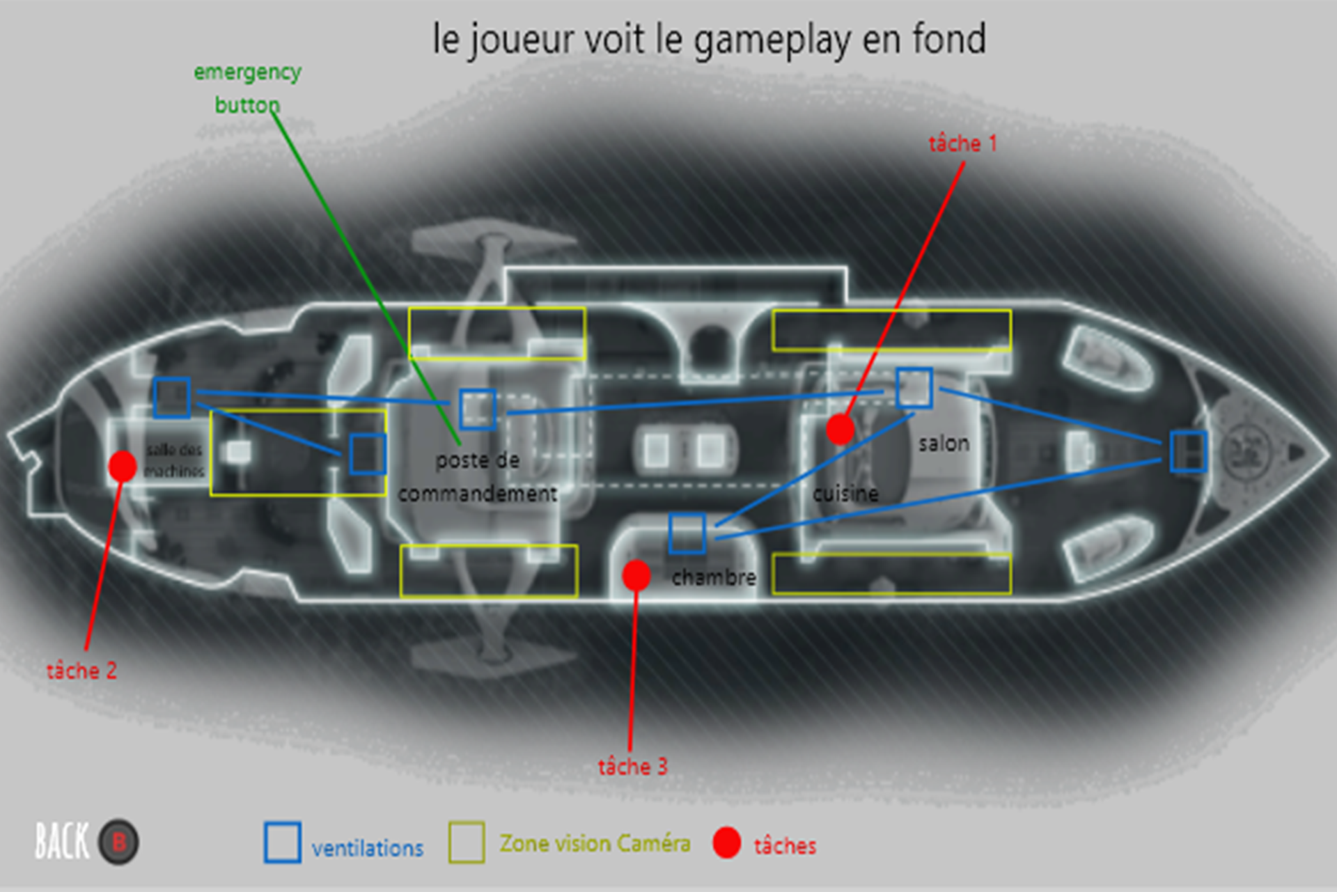 Gameplay 1 FPS Among Us