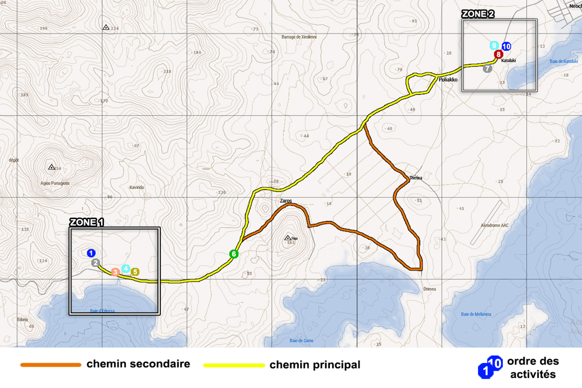 Briefing mission Arma III