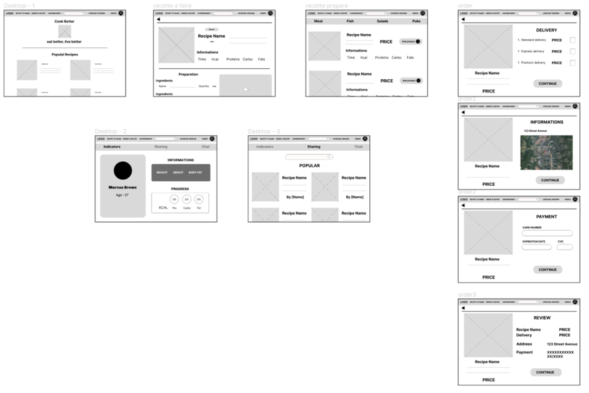 Basse fidélité responsive
