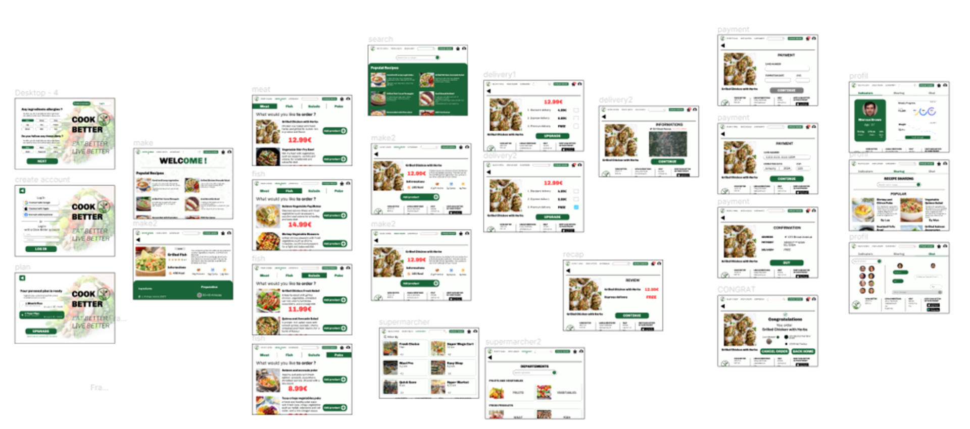 Haute fidélité responsive ensemble