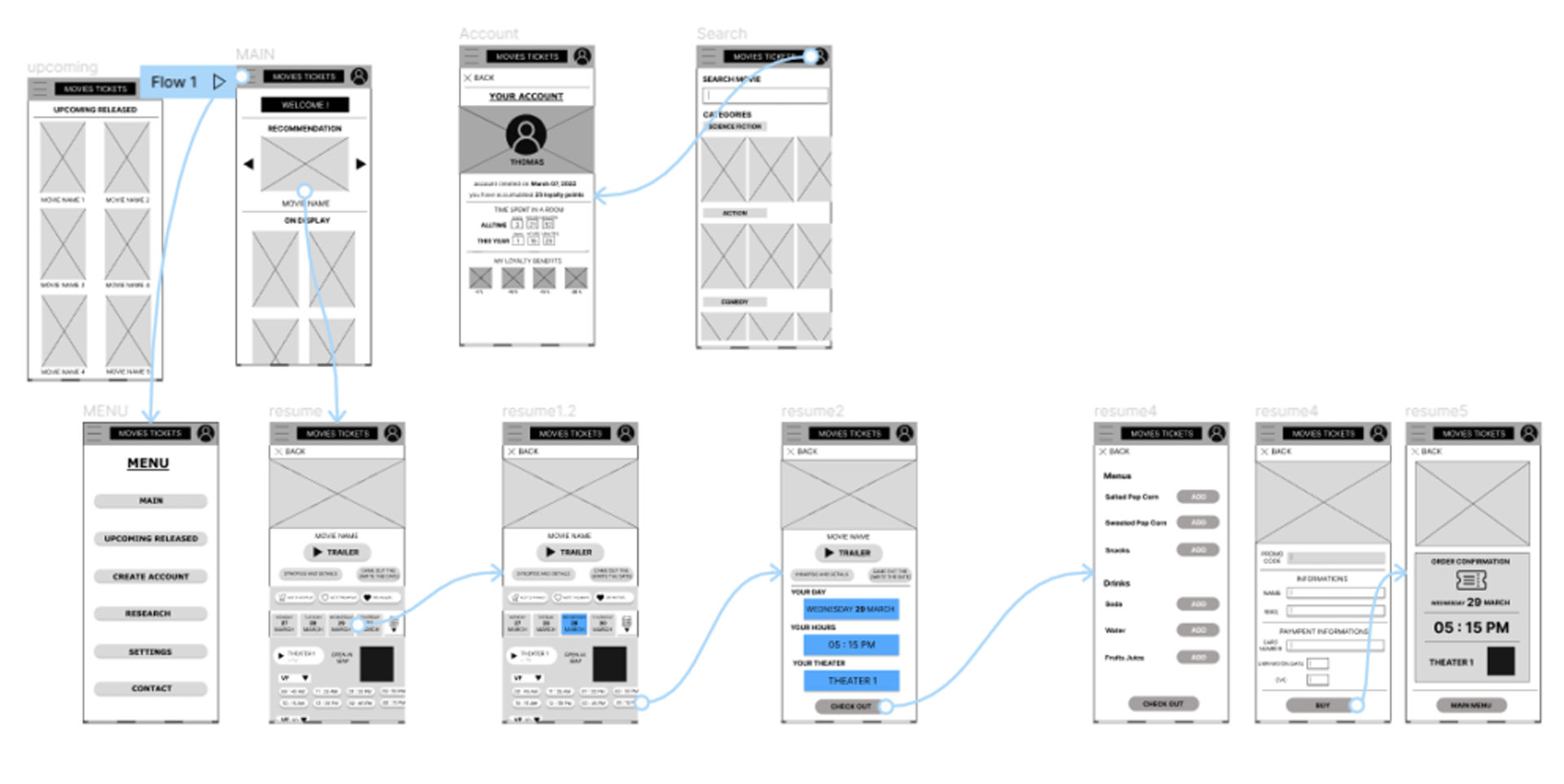 Prototype basse fidélité Movie Pass