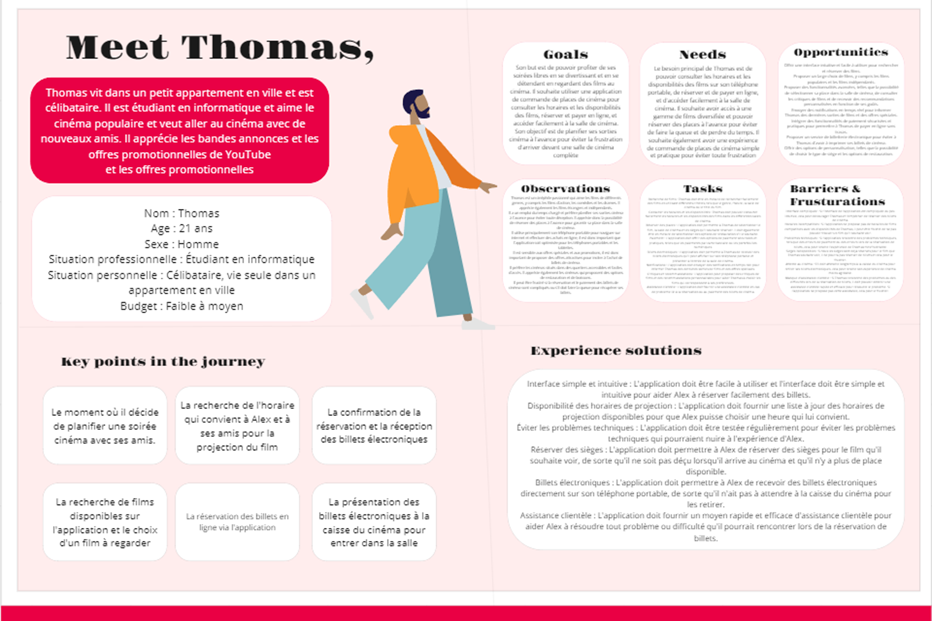 Persona 1 Movie Pass