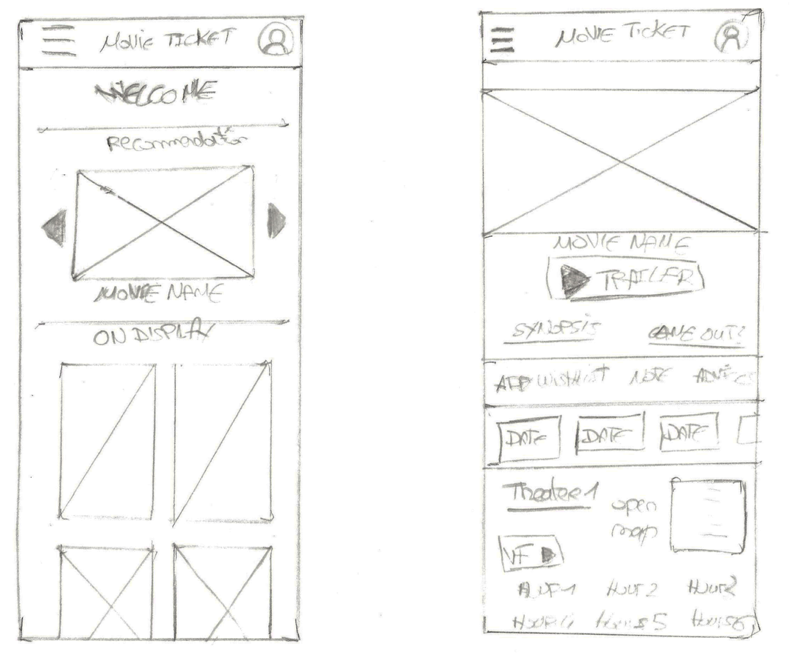 Wireframe papier Movie Pass